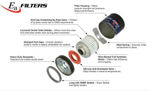 amsoil filter pic