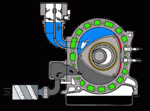 rotary schematic