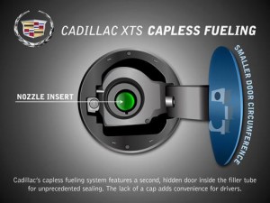 gas cap