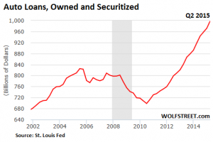 debt graphic