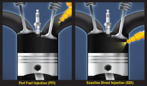 DI vs. PFI image