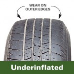 under tire