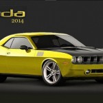 cuda concept