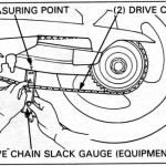 bike chain