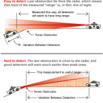 V1 graphic 2