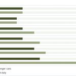 emissions graph 2