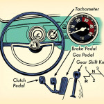 clutch pedal graphic