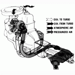 turbo schematic