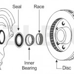 schematic pic