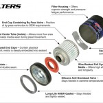 amsoil filter pic