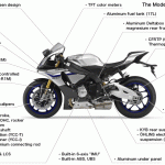 R1 cut-away