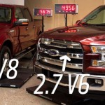 ’15 F-150 scales