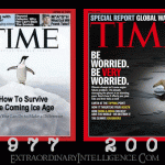 time cover