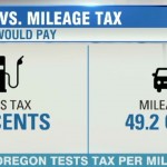 tax by mile pic