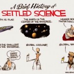 settled science