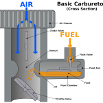 carb schematic