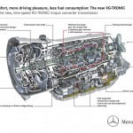 Benz nine speed image