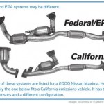 EPA CARB