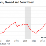 debt graphic