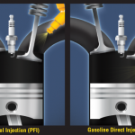 DI vs. PFI image