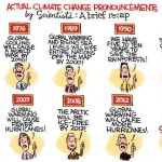 climate-cartoon