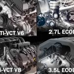 ’17 F-150 engines