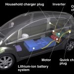 electric schematic