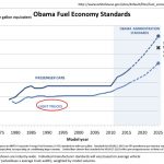 obama fatwa