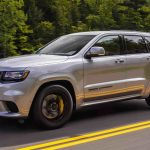 2018 Jeep® Grand Cherokee Trackhawk