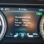 ’18 Niro mileage