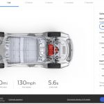 Tesla lead