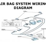 air bag system