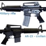 rifles