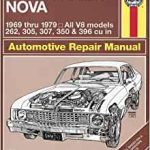 Haynes manual