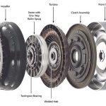 Torque converter 1