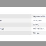 2023 Camry stats