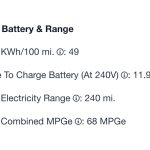 MPG e 88