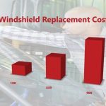 windshield costs