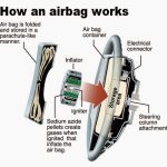 air bag schematic