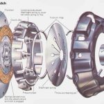 clutch schematic